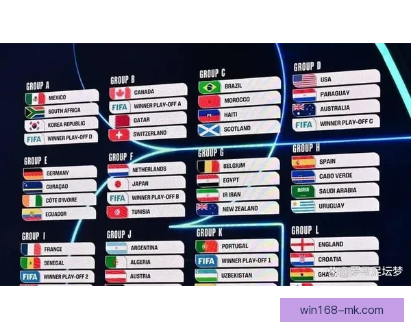 2026世界杯赛果前瞻各强队比分走势全面预测分析